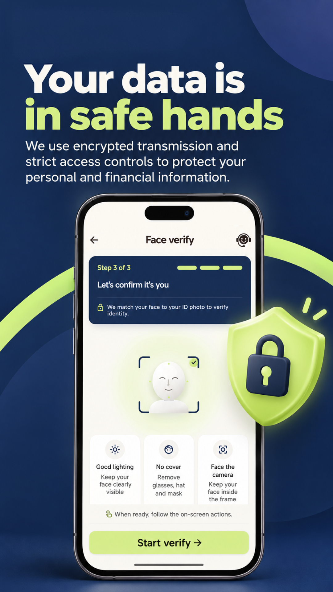 Capital Moni — face verification and data protection